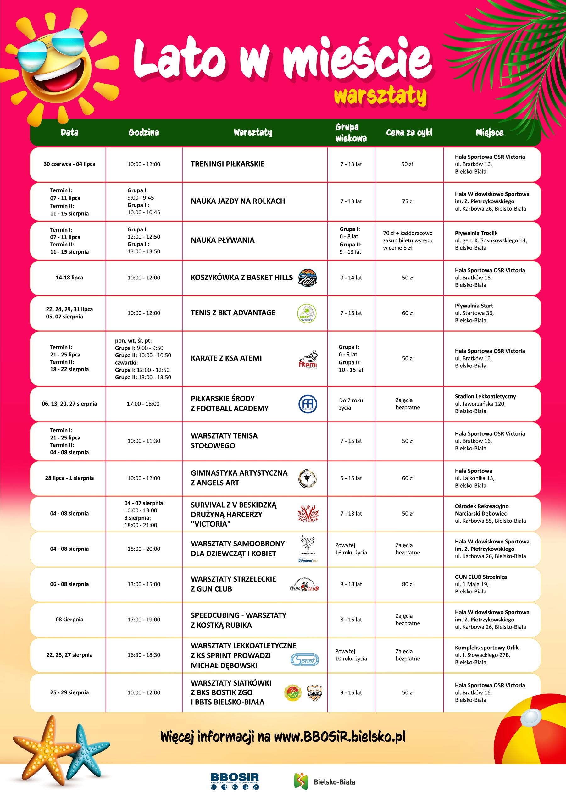 plakat Lato w mieście - warsztaty